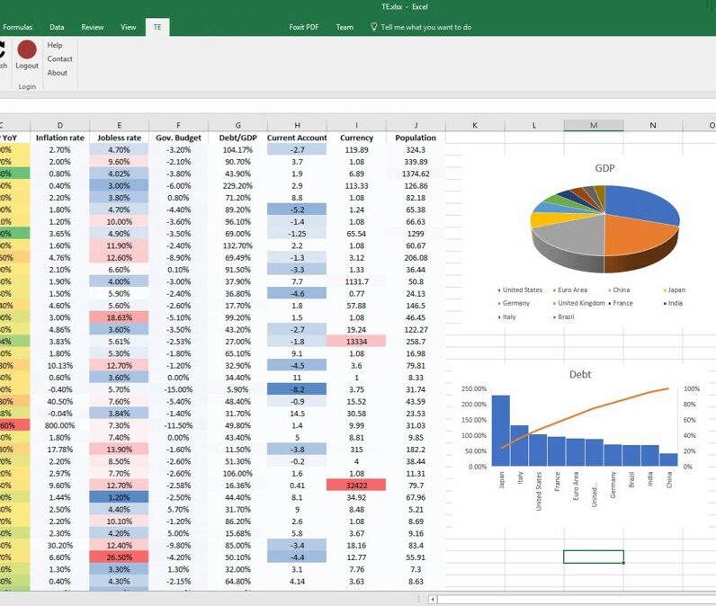 Formation Excel niveau 2